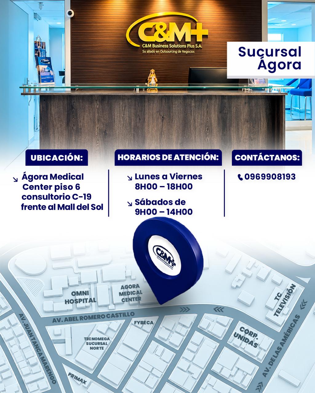 Croquis y horarios de la sucursal Ágora